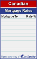 Click here for mortgage rate box 01