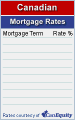 Click here for mortgage rate box 01a