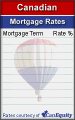 Click here for mortgage rate box 01f
