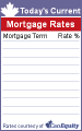 Click here for mortgage rate box 02d